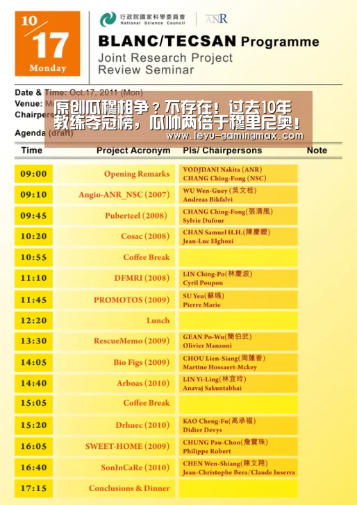 原创瓜穆相争?不存在!过去10年教练夺冠榜,瓜帅两倍于穆里尼奥!“乐鱼APP下载”(图4) 乐鱼体育官方网站